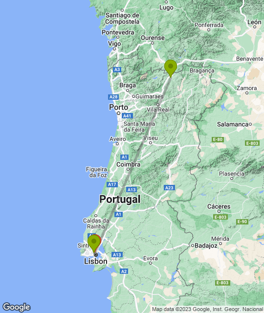 Sporting CP_distance.png